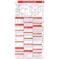 ECG Pocketcards Set of 3 Cards (Includes E2862,E2863,E2864)