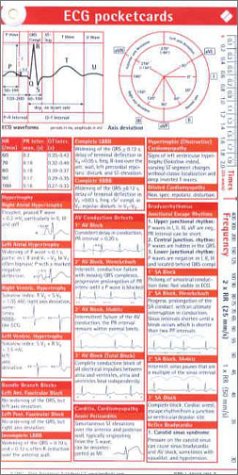 ECG Pocketcard Set (3)