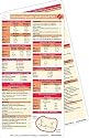 Echocardiography Pocketcard Set