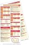 Echocardiography Pocketcard Set (2)