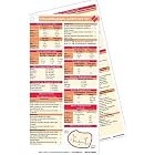 Click here to buy Echocardiography Pocketcard Set by  Raghu Vidhun.