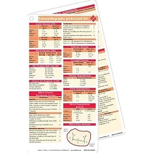 Click here to buy Echocardiography Pocketcard Set by Raghu Vidhun.