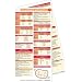 Echocardiography Pocketcard Set