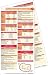 Echocardiography Pocketcard Set