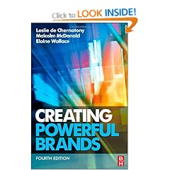 Creating Powerful Brands