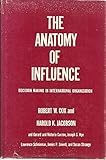The anatomy of influence : decision making in international organization