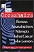 In the Crosshairs: Famous Assassinations and Attempts From Julius Caesar to John Lennon