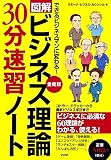 図解ビジネス理論30分速習ノート―できるビジネスマンに変わる!コトラー、ドラッカーから最新ビジネス手法まで