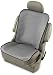 Diono Grip It Car Seat Gripper, Grey