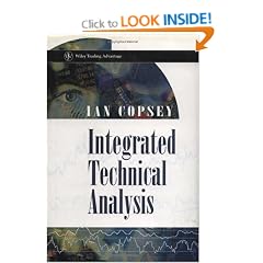 Integrated Technical Analysis (Wiley trading advantage)