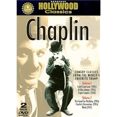 Chaplin - Cruel