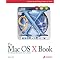 All That Nice OS X Gear