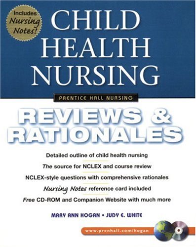 Reviews