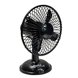 Connectland USB Desk Fan USB Powered with On/Off Switch Black Color