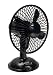 Connectland USB Desk Fan USB Powered with On/Off Switch Black Color