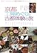 京都 工房めぐりと古都体験の旅