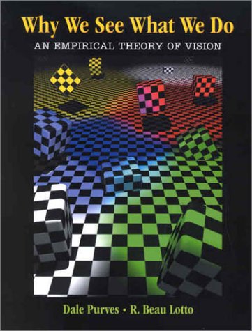 Why We See What We Do: An Empirical Theory of Vision