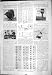 1905 Scientific American Chronophotography Bull Apparatus Patents Tools Heater