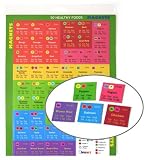  : 50 Healthy Foods Magnets