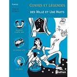 Détails sur le produit