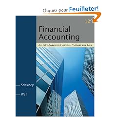 Financial Accounting: An Introduction to Concepts, Methods And Uses