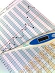 Digital Ovulation Basal Thermometer