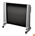 DeLonghi HHP1500 Mica Panel Radiator