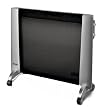 DeLonghi HHP1500 Mica Panel Radiator
