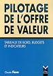 Pilotage de l'offre de valeur - Tableaux de bord, budgets et indicateurs