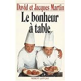 Détails sur le produit