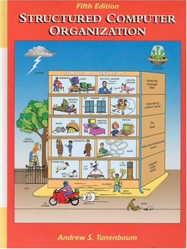 Organizations