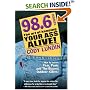 98.6 Degrees: The Art of Keeping Your Ass Alive
