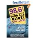 98.6 The Art of Keeping Your Ass Alive
