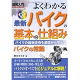 図解入門 よくわかる最新バイクの基本と仕組み (How‐nual Visual Guide Book)