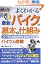 �}����� �悭�킩��ŐV�o�C�N�̊�{�Ǝd�g�� (How�]nual Visual Guide Book)