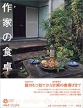 『作家のおやつ』よりも先に読み終わった。これまたお腹が空く本。色川武大のご飯が美味しそうすぎる。きつね色コロッケに、炒めたピーマン、卵とじ、とろろ……。思わずうっとりとため息。森瑤子のヨロンどんぶりはマネして作ってみようっと。