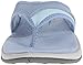 Columbia Women's Kambi Vent Sandal