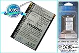750mAh Li-PL Battery For Sony NWZ-S600, NWZ-S600F, NWZ-S610, NWZ-S615, NWZ-S615F, NWZ-S616, NWZ-S616F, NWZ-S618, NWZ-S618FBLK, NW-S710, NWZ-S738, NWZ-S738FBNC, NWZ-S716FSNC, NWZ-S716FRNC, NWZ-S638FRED,