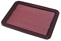 K&N 33-2167 Replacement Air Filter