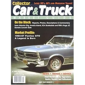 Click here to buy Collector Car and Truck Market Guide.