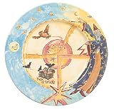 "The Diet Plate" Child Healthy Eating Plate