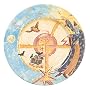"The Diet Plate" Child Healthy Eating Plate