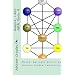 Magick, Liber Aba, Book 4