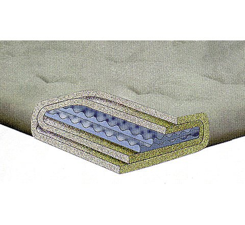 Kitchen: Deluxe Comfy Foam 1000 Futon Mattress