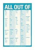 Knock Knock Note Pad, Blue All Out Of List with Magnet (12226)