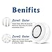 Beauty AngelsTM Compatible Replacement Facial Cleansing Brush Heads (2-Pack) designed for Sensitive Skin, fits Mia Mia2 Mia3 (Aria), SMART Profile Alpha Fit Pro Plus and Radiance Cleansing Systems