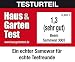 Auszeichnung