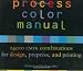 Process Color Manual, 24,000 CMYK Combinations for Design, Prepress, and Printing