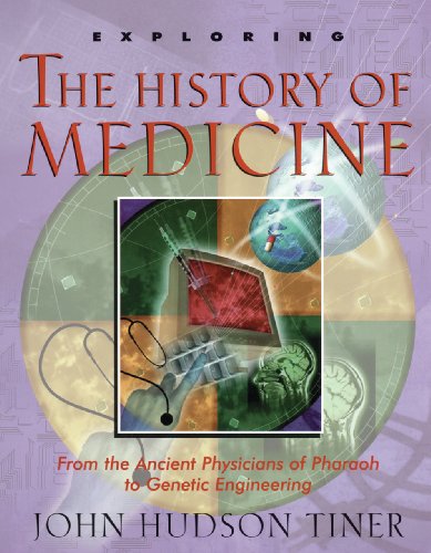 Exploring the History of Medicine Exploring the History of Medicine