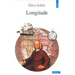 Longitude